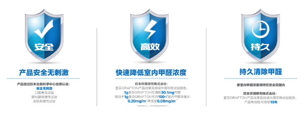 荃芬除甲醛的三大特點.png