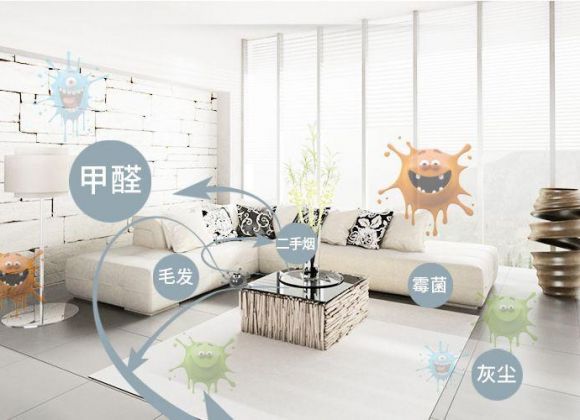 怎么樣才能知道室內甲醛有沒有超標？